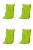 Kussen hoog 50x123 Panama limoen (4 stuks) Madison - Madison - thumbnail