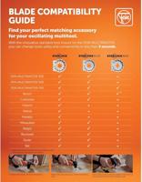 Fein 63731006210 Hardmetaal Rasp 1 stuk(s) - thumbnail