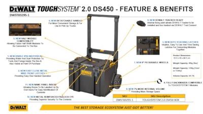 DeWALT ToughSystem 2.0 Trolley DS450 MOBILEBOX DWST83295-1 - thumbnail