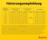 Voer Josera Mother&Puppy Zalm Rijst 3 Kg - thumbnail