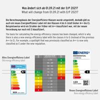 Brennenstuhl Dinora 5050 Bouwlamp Energielabel E (A - G) 45 W 5100 lm Koudwit - thumbnail