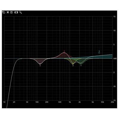 DAP DCP-24 MKII digitale crossover