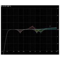 DAP DAP DCP-24 MKII - thumbnail