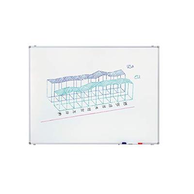 Smit Visual whiteboard, gelakt staal, magnetisch, 200 x 100 cm