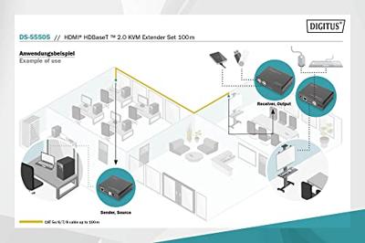 Digitus DS-55505 HDBaseT-extender (ontvanger) Via netwerkkabel RJ45 100 m Digitus DS-55505 HDBaseT-extender (ontvanger) Via netwerkkabel RJ45 100 m