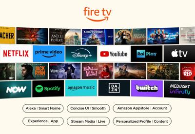 TCL 4K HDR 50PF650 Fire TV