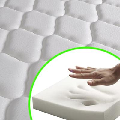 Matras traagschuim 200x90x17 cm Zacht