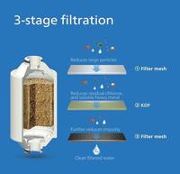 Verstuiverfles Philips Plastic - thumbnail