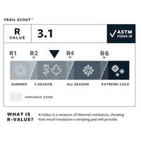 Therm-a-Rest Trail Scout Regular - thumbnail