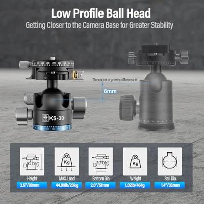 Sirui Low Gravity Head KS-30