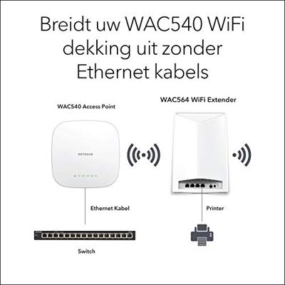 NETGEAR WAC564 instant mesh WLAN access point (4x4 AC3000, tri-band 802.11ac wave 2, multi-mode, Insight Managed Smart Cloud, MU-MIMO, 4x gigabit LAN-poorten)