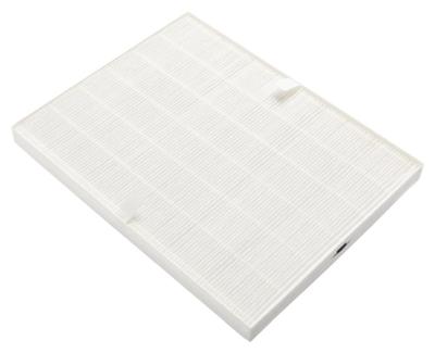 Electrolux 9001660415 Hepa Filter Efh108w H13