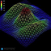 Picotronic Lasermodule Punt Rood 1 mW DI650-1-3(5x12) - thumbnail