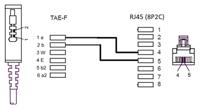 Goobay 51233 routerkabel, aansluitkabel voor DSL / ADSL / VDSL, TAE-F-stekker op RJ45-stekker (8P2C), zwart, 3m, 3 meter - thumbnail