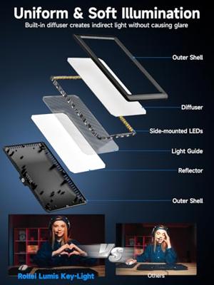 Rollei LUMIS Key Light streaming LED lamp, 112 LED&apos;s