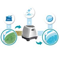 Zoutchloreringssysteem Intex 26662 - thumbnail