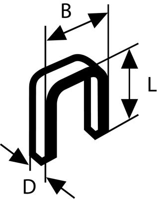 Bosch Accessories 2608200704 Nieten met smalle rug 5000 stuk(s) Afm. (l x b) 35 mm x 5.8 mm Bosch Accessories 2608200704 Nieten met smalle rug 5000 stuk(s) Afm. (l x b) 35 mm x 5.8 mm