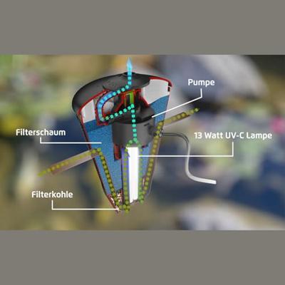 Velda Floating Combi Filter 2500 - Helder Vijverwater tot 5000L met UV-C en Filterschuim - thumbnail