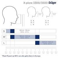 Dräger X-plore halfgelaatsmasker - 3300M - zonder filters - thumbnail