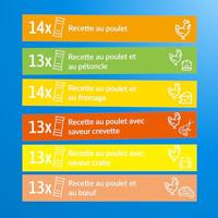 INABA Churu Chicken mix - Kattensnoepje - 80x14g - thumbnail