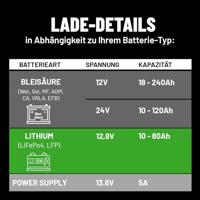 Absina 301015 Druppellader 12 V, 24 V 7.5 A - thumbnail