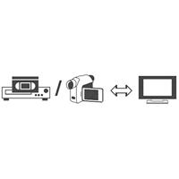 SpeaKa Professional SP-7870340 Cinch / SCART Adapter [3x Cinch-koppeling - 1x SCART-stekker] Zwart Met omschakelaar - thumbnail