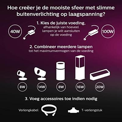 Philips Hue Verlengkabel 2.5 Meter - Verlengsnoer voor Buiten - IP67 - Eenvoudige Installatie - Verbind met Bridge