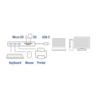 ACT AC7052 USB-C hub en power delivery - thumbnail