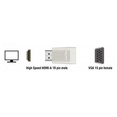 DeLOCK Adapter HDMI naar VGA