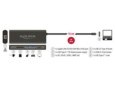 DeLOCK USB Type-C 3.1 Docking Station HDMI 4K 30 Hz, Gigabit LAN en USB PD functie dockingstation