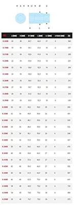 Facom doppen 3/4&apos; 6 kant 46 mm - K.46HB