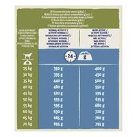 Purina DOG CHOW Large Breed Adult 14 kg Volwassen Turkije - thumbnail