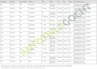 Mistlamp rechts 190443012 - thumbnail