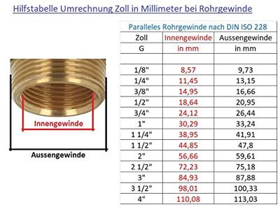 Kirchhoff Kunststof DALLMER spoelbak buisvormige sifon, wit, 1 1/2" H x 40 mm, met kogelgewricht, met 3/4" apparaataansluiting - 20215 - thumbnail