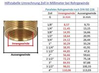 Kirchhoff Kunststof DALLMER spoelbak buisvormige sifon, wit, 1 1/2" H x 40 mm, met kogelgewricht, met 3/4" apparaataansluiting - 20215 - thumbnail