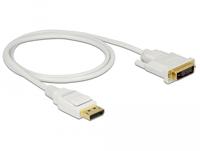 DisplayPort naar DVI kabel - thumbnail
