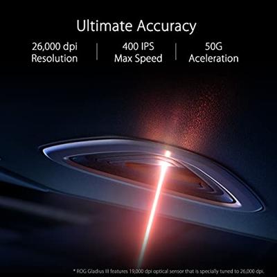 ASUS ROG Gladius III Gaming muis
