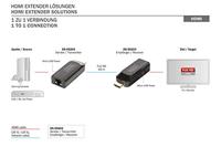 Digitus DS-55203 Extender (verlenging) HDMI Via netwerkkabel RJ45 50 m - thumbnail