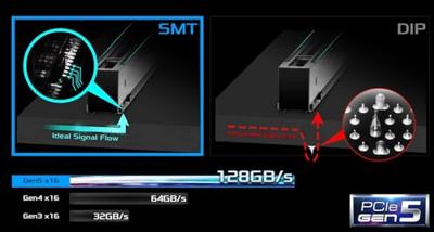 Moederbord ASRock 90-MXBLH0-A0UAYZ LGA 1700 Intel B760 - thumbnail