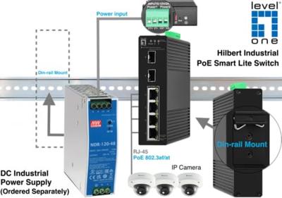 Switch Level One IGS-2106P