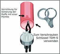 Cimco 184760 TDM 1 Kabelmof Inhoud: 1 set(s) - thumbnail