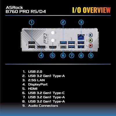 Moederbord Intel Asrock B760 PRO RS/D4
