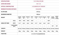 Samyang 135mm F/2.0 MFT - thumbnail