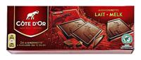 Chocolade Cote d'Or mignonnette Double Lait 21x10 gram - thumbnail