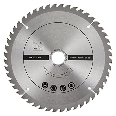 Scheppach Zaagbladenset O254mm, 2 stuks - 7901200714 7901200714