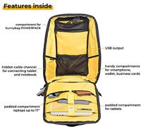 SunnyBag Solarrugzak ICONIC 20 l (b x h x d) 370 x 480 x 170 mm 136CG_01 - thumbnail