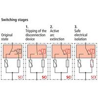 DEHN 952510 DG M YPV SCI 1000 Overspanningsveilige afleider Overspanningsbeveiliging voor: Verdeelkast 40 kA 1 stuk(s) - thumbnail