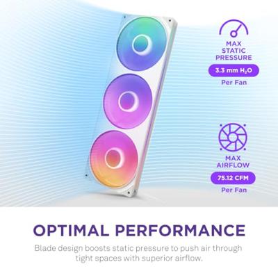 NZXT F360 RGB Core - White