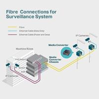 Singlemode Mediaconvertor TP-Link MC110CS 100 Mbps - thumbnail