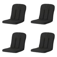 Classic/bora/antigua hermitage Rib black 94 cm x 48 cm (4 stuks) Madison - Madison - thumbnail